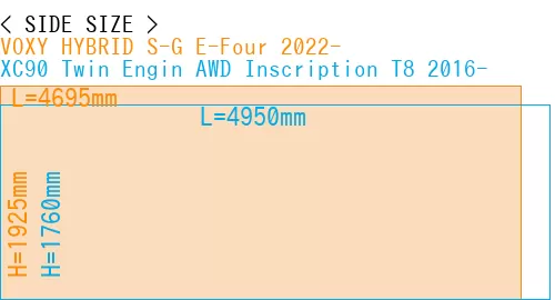 #VOXY HYBRID S-G E-Four 2022- + XC90 Twin Engin AWD Inscription T8 2016-